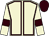 Angel Numbers