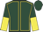 Recobella