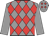 Button Rock