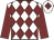 Stone Rulya