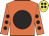 Itsalonglongroad