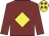 Fianna