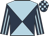 Melchizedek
