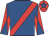 Samui