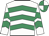 Facile Ocean