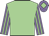 Iftikhaar