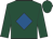 Kotari