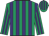 Rye