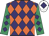 Wildfell