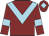 Cyclone Code