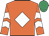Socratea