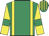 Emerald Time