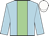 Miletus