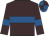 Middlethird Marvel