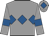 Mcgregors Charge