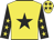 North Star Kodi