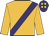 Hyrcanian