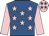 Therewillbeglory