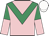 Jakajaro