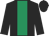 Rum Point
