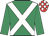 Habu