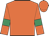 Dojin