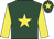 Secret Mistral