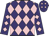 Labondance