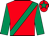 Qualixia