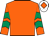 Nakasero