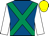 Quatre Bras