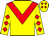 Shatin Venture