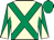 Culldoo