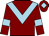 Cyclone Code