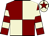 Hidden Layers