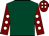 Arlecchino's Rex