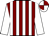 Panelli