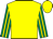 Elpologreg